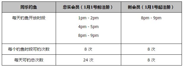 积分榜方面，法国队7胜1平不败收官榜首出线，希腊4胜1平3负小组第三将参加附加赛。